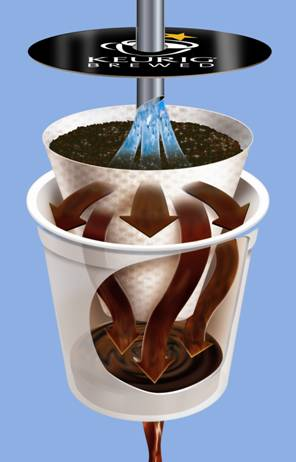 Illustration for article titled The Graveyard Shift: Little Things